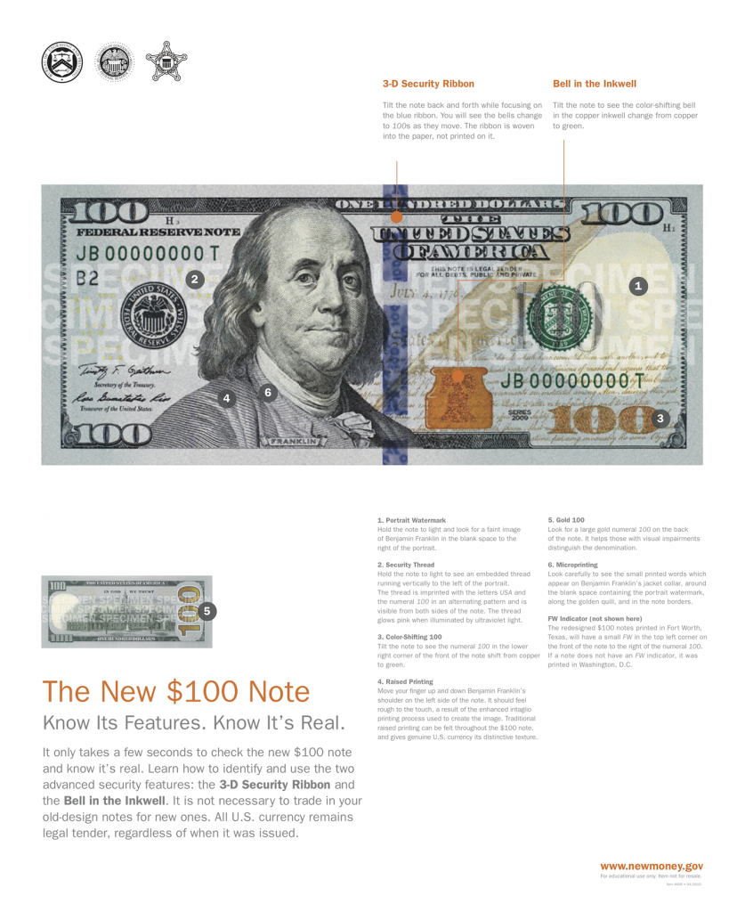 Information from the Bureau of Engraving and Printing as to how to use the new note’s security features to ensure it is not a counterfeit. (click on image to see it full-size and ready for printing)