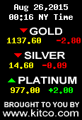 Reference price of metals for this post (does not update)