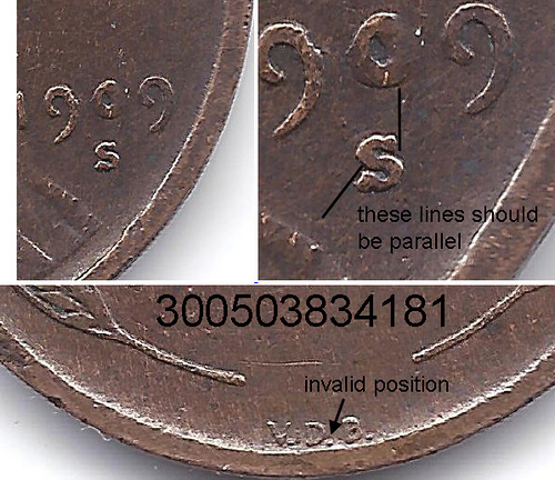 How to Detect Counterfeit Coins - HobbyLark