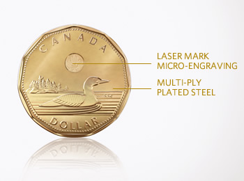 New anti-counterfeiting features of the Canadian dollar coin.